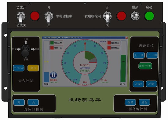 嵌入式驱鸟车智能控制器